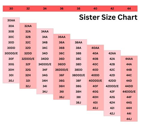 38c breasts|Bra Size Calculator